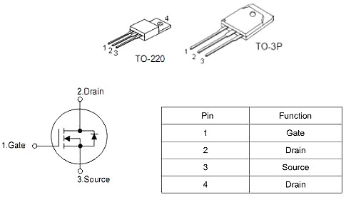 電動推桿MOS管,KNX9130A,40A/300V 電動推桿MOS管,KNX9130A,40A/300V