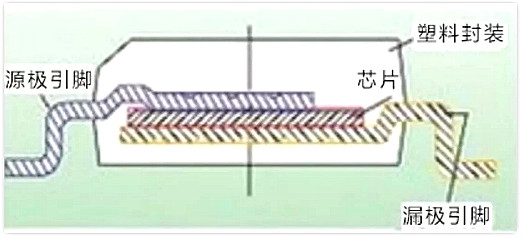 廣州MOS管 廣州MOS管