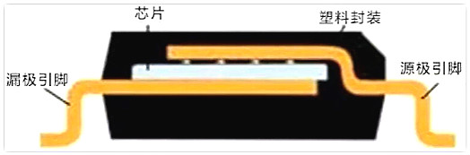 廣州MOS管 廣州MOS管