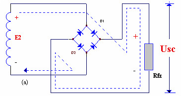 電子電路圖，整流二極管的作用,整流電路