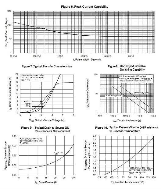 450V11A規格書;MOS管6140參數 450V11A規格書;MOS管6140參數