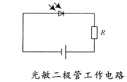 光敏二極管是什么？工作原理、符號解析-KIA MOS管