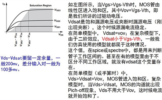 【集成電路】Vdsat、Vov、Vds的關(guān)系-KIA MOS管