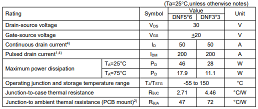 KNG3703A,30v50a
