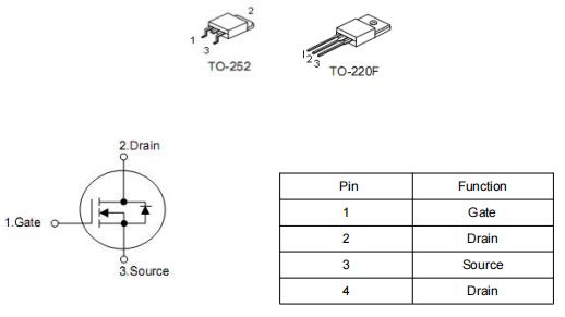 7n65f參數(shù)及代換,KNX4665B場(chǎng)效應(yīng)管