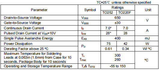 7n65場(chǎng)效應(yīng)管,KND4665B