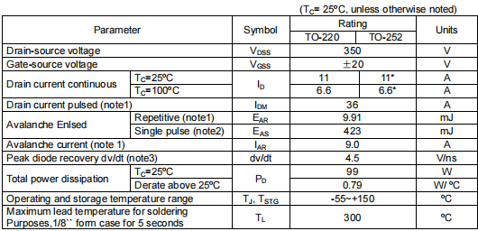 350v場效應管,KIA6035AP