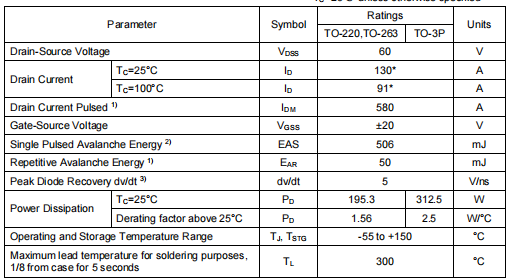 60v130a,2906場(chǎng)效應(yīng)管