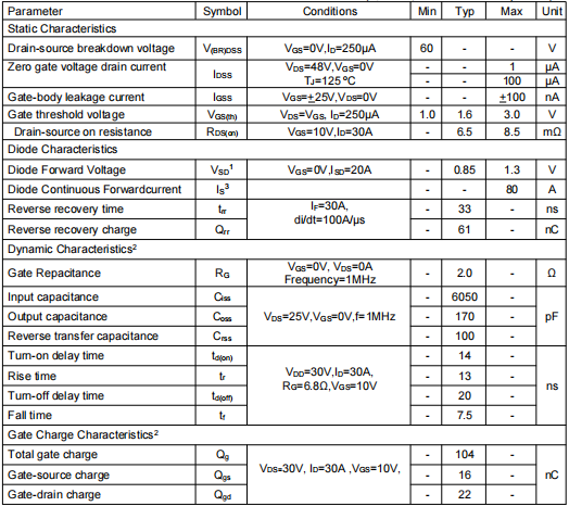 hy1603代換,KNX3406A場效應管參數