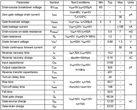 60v130a mos,2906場效應(yīng)管