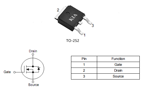 50n03場(chǎng)效應(yīng)管,30v50a,to252,KIA50N03CD參數(shù)資料-KIA MOS管