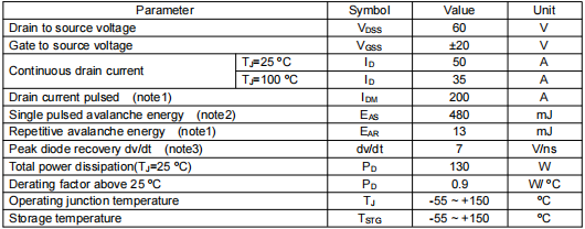 50n06d,50n06場效應管