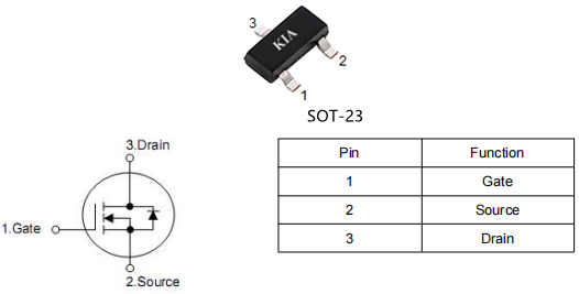 ao3400場效應管參數,KIA3400場效應管代換-KIA MOS管