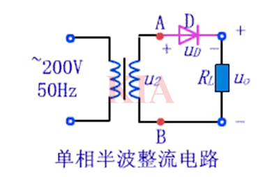 單相半波整流電路