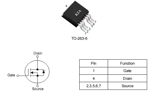 80v240a,1808場(chǎng)效應(yīng)管