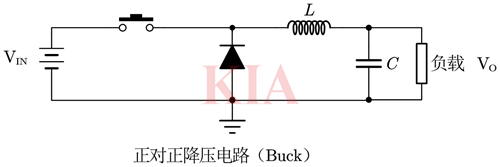 開關(guān)電源三種拓?fù)? title=