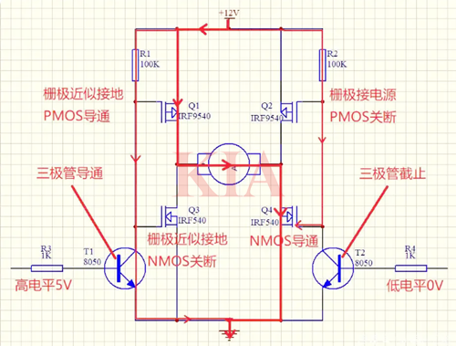 直流電機(jī)驅(qū)動(dòng)電路原理