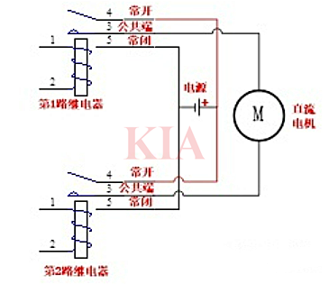 電機(jī)正反轉(zhuǎn)電路