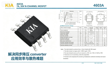 KIA 4603A